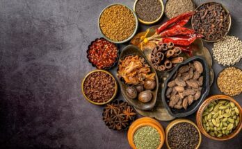 Organic Spice Market