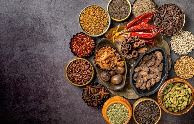 Organic Spice Market