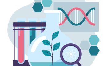 Synthetic Biology Market