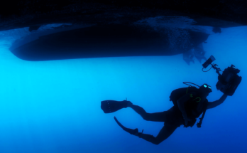 underwater acoustic communication market