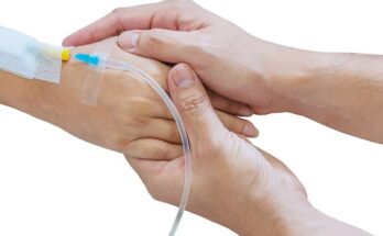 Intermittent Catheters Market Analysis