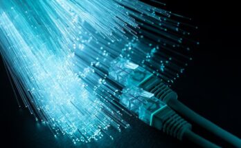 Optical Communication And Networking Market