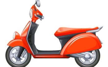 Scooter Market Analysis