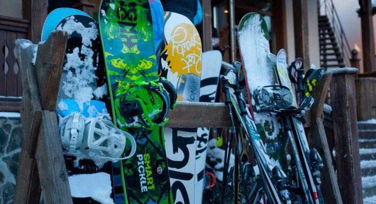 Ski Equipment And Gear Market