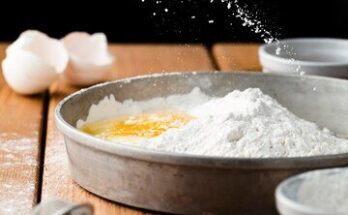 Thin Boiling Starch Market