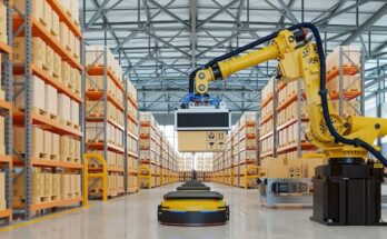 Warehouse Robotics Market Trends