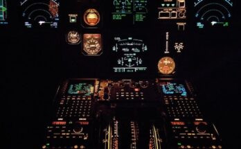 Aerospace Avionics Market