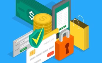 3D Secure Payment Market Growth