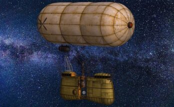 Aerostat System Market