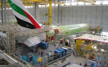 Aircraft Manufacturing Market