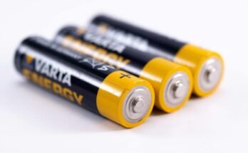 Lithium-ion Battery Binders Market
