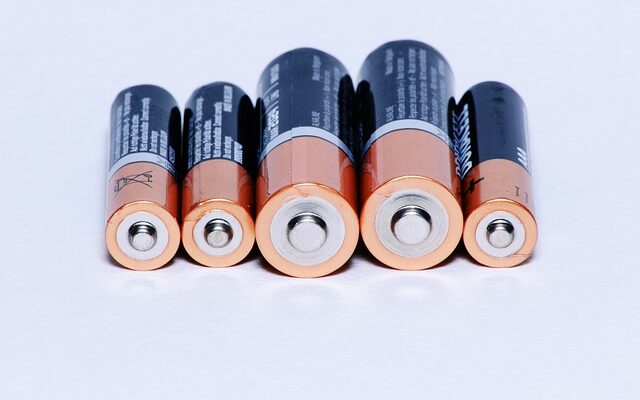Batteries Market