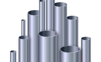 Aluminum Rolled Products Market