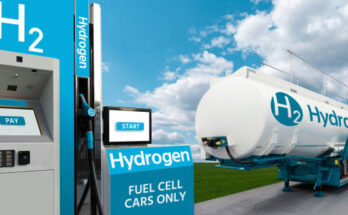 CNG, RNG, And Hydrogen Tanks Global Market