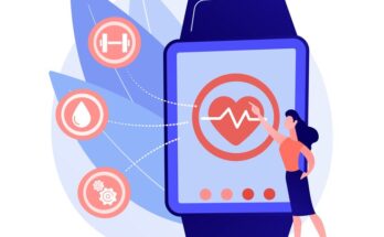 Digital Health Monitoring Devices Market