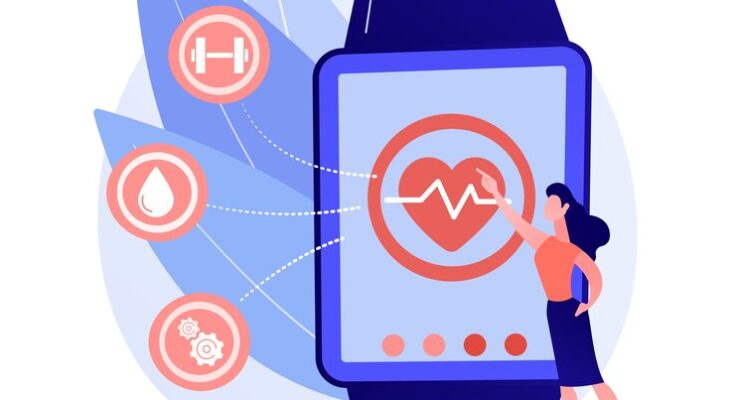 Digital Health Monitoring Devices Market