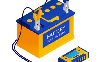 Residential Battery Market