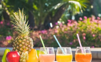 Juices And Juice Concentrates Global Market
