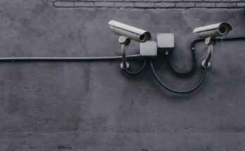 Surveillance Technology Market