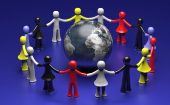 Civic And Social Organizations Market