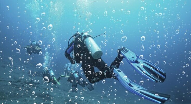 Diving Equipment Market