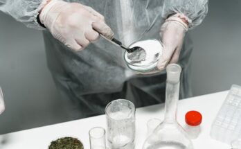 Drugs Of Abuse (DOA) Testing