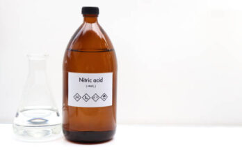 Nitric Acid Market