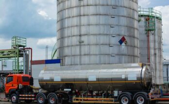 Storage Tank Market