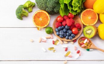 Vitamin And Minerals Market