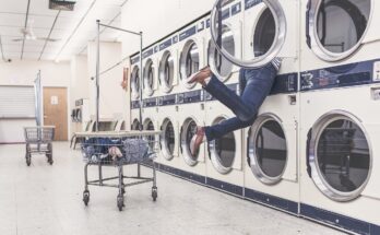 Washing Machines Market