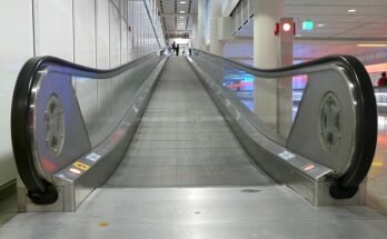 Airport Moving Walkways Market