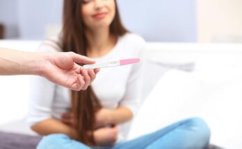 Fertility Treatments Market
