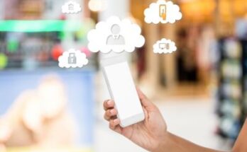 Cloud Telephony Services Market Size