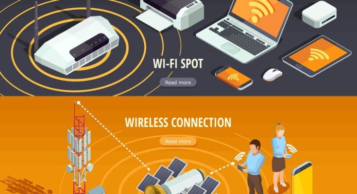 Industrial Wireless Local Area Network (WLAN) Market