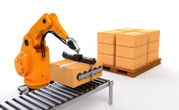 Palletizing Robot Global Market