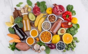 Global Bioactive Ingredients Market