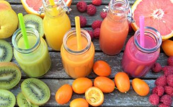 Juices And Juice Concentrates Market