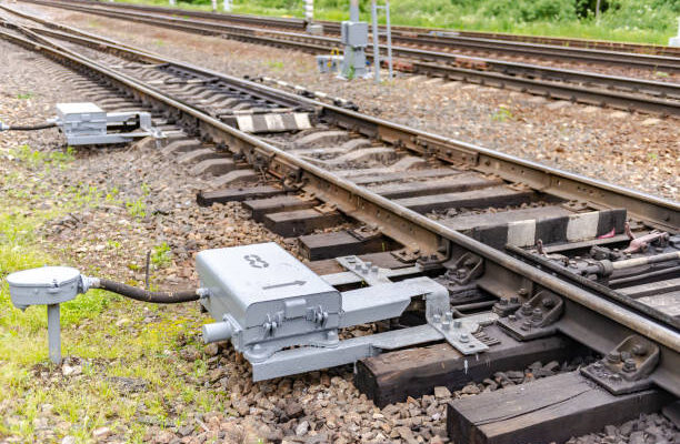 Track Geometry Measurement System Market