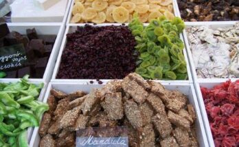 Air-Dried Food Market Growth, Key Insights And Trends Report To 2033