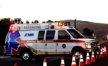 Ambulance Services Market Size, Share, Trends And Outlook By 2033