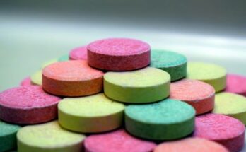 Antacids Market Trends, Growth Revenue, Analysis Overview By 2024-2033