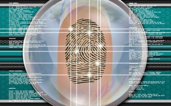 Biometrics Market