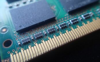 DRAM Module And Component Market