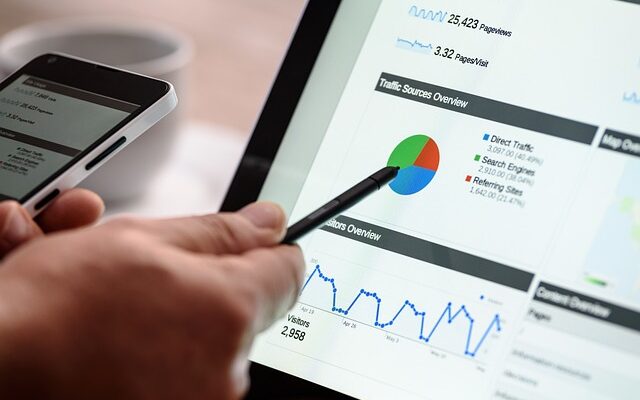 Document Analysis Market