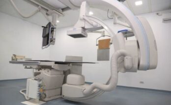 Fluoroscopy Equipment Market Size, Share And Growth Analysis Report 2024-2033