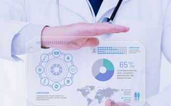 Hospital Information System Market Research