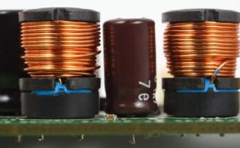 Inductor Market Size, Trends Report, Analysis And Outlook By 2033
