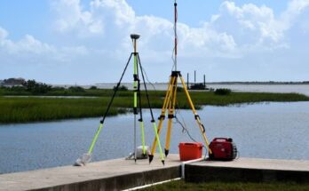 Land Survey Equipment Market Growth Drivers, Trends, Share Report 2033