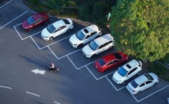 Parking Management Market Competitive Landscape And Forecast To 2033