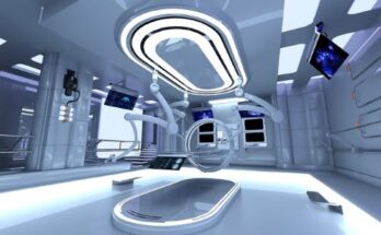 Surgical Robot Accessories Market Trends, Growth Drivers, Size And Forecast 2033